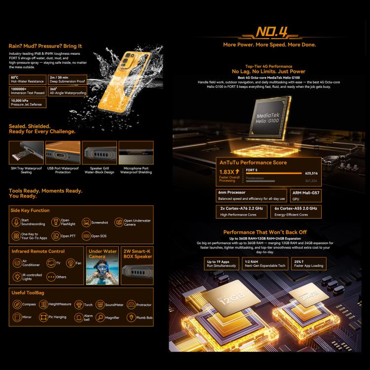 Blackview Oscal FORT 5, 12GB+256GB, 6.78 นิ้ว Android 16 Mediatek MT8781 Helio G100 Octa Core, เครือข่าย: 4G, OTG, NFC