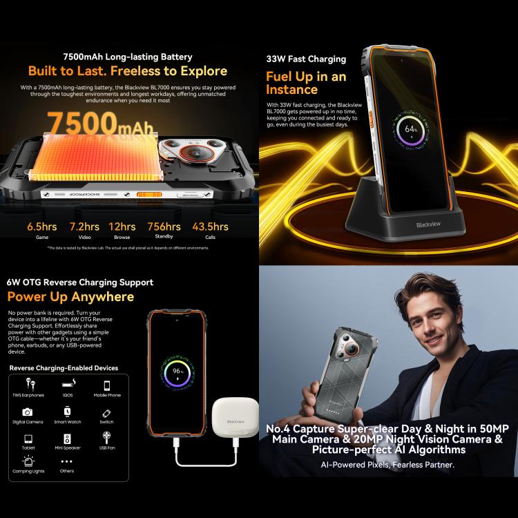Blackview BL7000 โทรศัพท์กันกระแทก, 8GB+512GB, 6.78 นิ้ว Android 15 MediaTek Dimensity 6300 Octa Core, เครือข่าย: 5G, NFC, OTG, 8GB+512GB