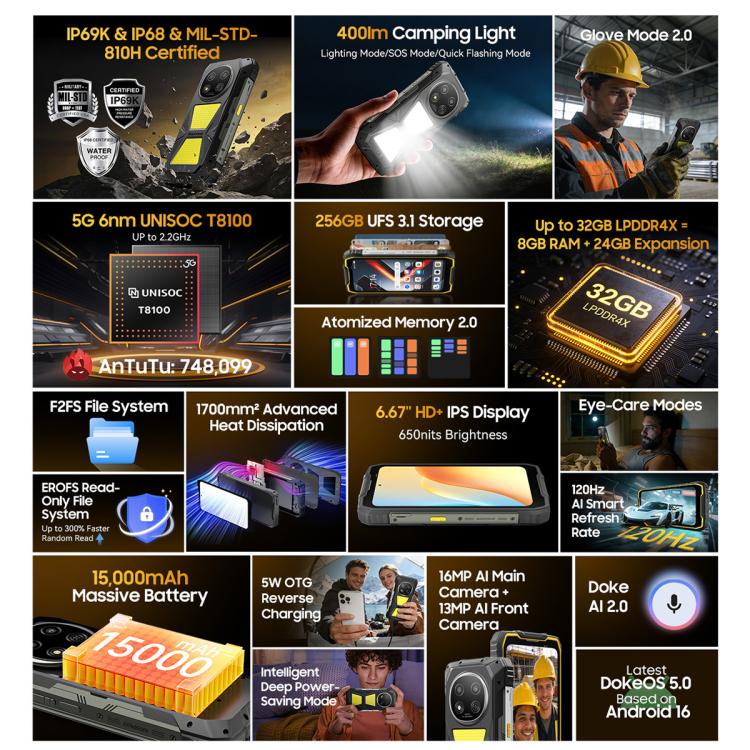 Blackview ROCK 2 Pro โทรศัพท์กันกระแทก, 8GB+256GB, 6.67 นิ้ว Android 16 Unisoc UMS9620 T8100 Octa Core, เครือข่าย: 5G, OTG, NFC