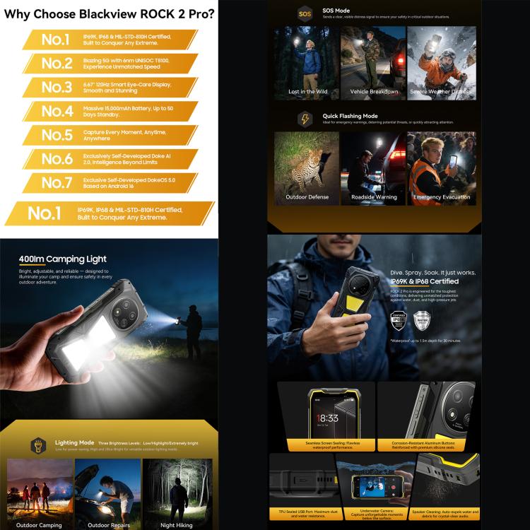 Blackview ROCK 2 Pro โทรศัพท์กันกระแทก, 8GB+256GB, 6.67 นิ้ว Android 16 Unisoc UMS9620 T8100 Octa Core, เครือข่าย: 5G, OTG, NFC