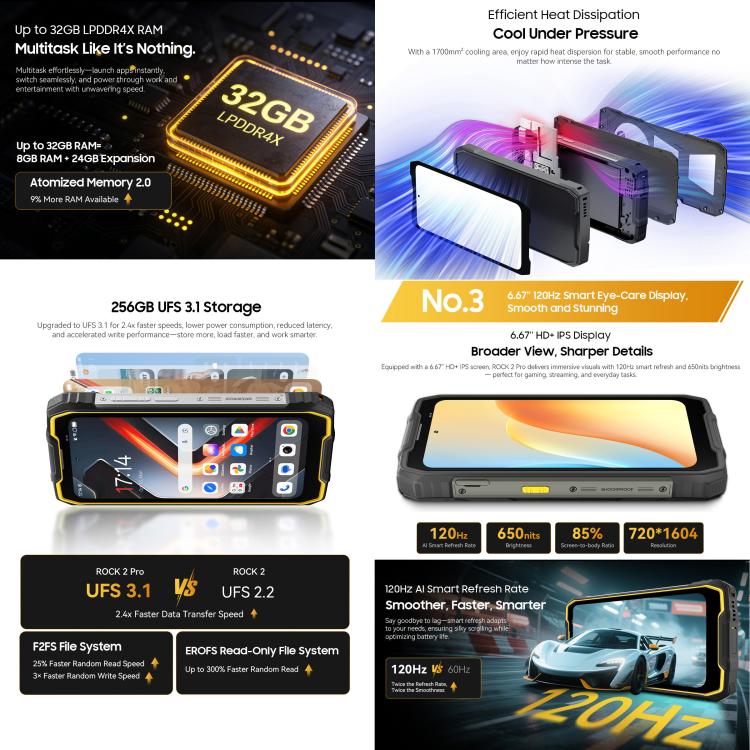 Blackview ROCK 2 Pro โทรศัพท์กันกระแทก, 8GB+256GB, 6.67 นิ้ว Android 16 Unisoc UMS9620 T8100 Octa Core, เครือข่าย: 5G, OTG, NFC