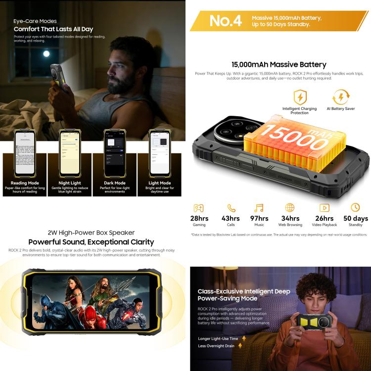 Blackview ROCK 2 Pro โทรศัพท์กันกระแทก, 8GB+256GB, 6.67 นิ้ว Android 16 Unisoc UMS9620 T8100 Octa Core, เครือข่าย: 5G, OTG, NFC