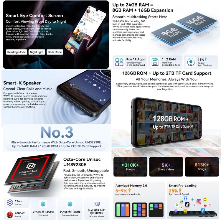 Blackview WAVE 10, 8GB+256GB, จอ 6.88 นิ้ว Android 16 Unisoc UMS9230E Octa Core, เครือข่าย: 4G, OTG, WAVE 10, 8GB+128GB