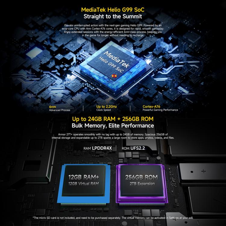โทรศัพท์กันกระแทก Ulefone Armor 27T+, 12GB+256GB, กล้องถ่ายภาพความร้อน, กล้องมองกลางคืน, แบตเตอรี่ 10600mAh, 6.78 นิ้ว Android 14 MediaTek Helio G99 Octa Core, เครือข่าย: 4G, NFC, OTG, Armor 27T+