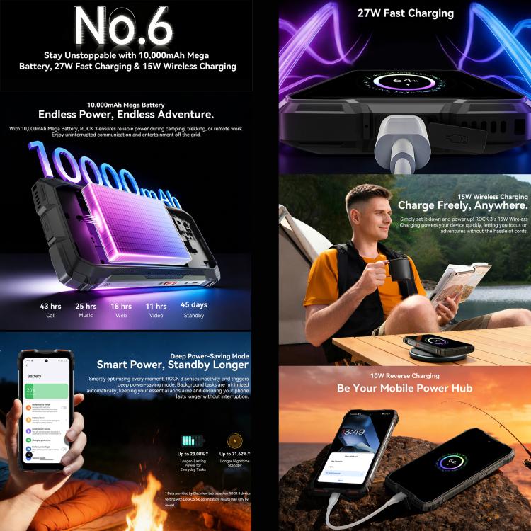 Blackview ROCK 3 โทรศัพท์กันกระแทก, กล้องถ่ายภาพความร้อน, 8GB+256GB, 6.78 นิ้ว Android 16 MT8781 Helio G100 Octa Core, เครือข่าย: 4G, OTG, NFC