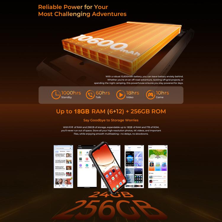 โทรศัพท์ Oukitel G6 ทนทาน, 8GB+256GB, สแกนลายนิ้วมือ, แบตเตอรี่ 10600mAh, 6.52 นิ้ว Android 16.0 Unisoc T615 Octa Core, NFC, OTG, เครือข่าย: 4G, 6GB+256GB