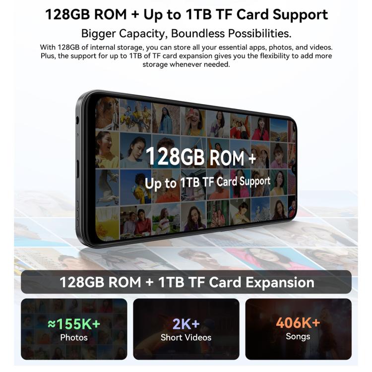 Blackview WAVE 10C, 4GB+128GB, 6.88 นิ้ว Android 16 Unisoc UMS312 / T310 Octa Core, เครือข่าย: 4G, OTG, WAVE 10C, 4GB+128GB
