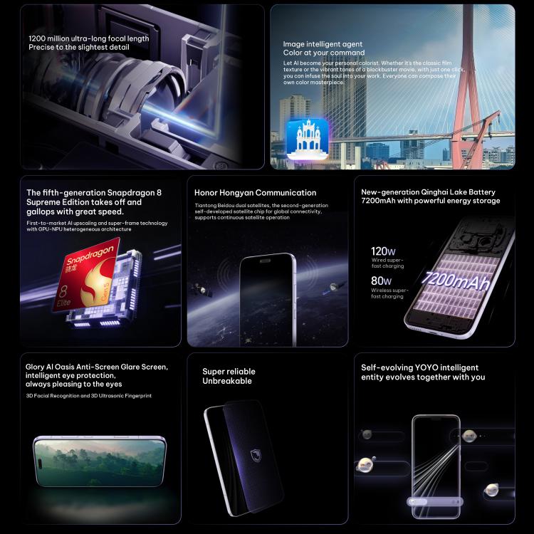 Honor Magic8 RSR Porsche Design, 24GB+1TB, สแกนลายนิ้วมืออัลตร้าซาวด์ 3D, 6.71 นิ้ว MagicOS 10.0 / Android 16 Snapdragon 8 Elite Gen 5 Octa Core, เครือข่าย: 5G, NFC, OTG, 24GB+1TB