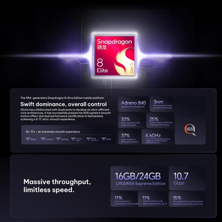 Honor Magic8 RSR Porsche Design, 24GB+1TB, สแกนลายนิ้วมืออัลตร้าซาวด์ 3D, 6.71 นิ้ว MagicOS 10.0 / Android 16 Snapdragon 8 Elite Gen 5 Octa Core, เครือข่าย: 5G, NFC, OTG, 24GB+1TB