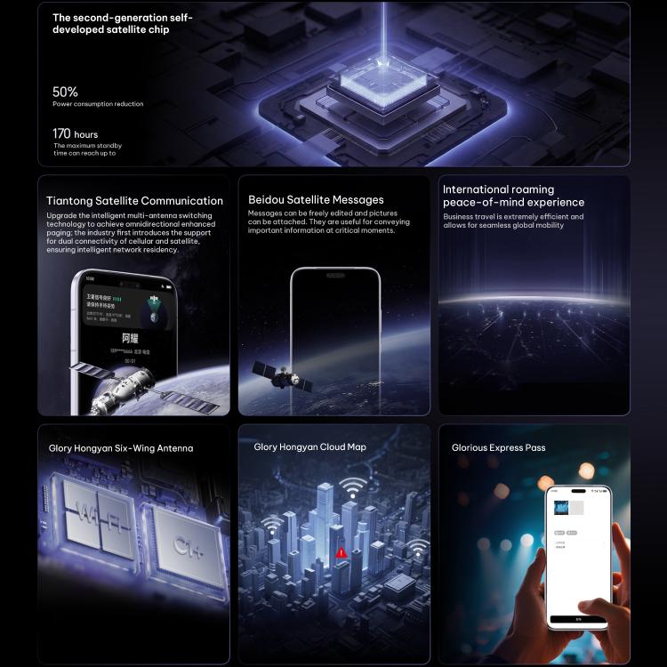 Honor Magic8 RSR Porsche Design, 24GB+1TB, สแกนลายนิ้วมืออัลตร้าซาวด์ 3D, 6.71 นิ้ว MagicOS 10.0 / Android 16 Snapdragon 8 Elite Gen 5 Octa Core, เครือข่าย: 5G, NFC, OTG, 24GB+1TB
