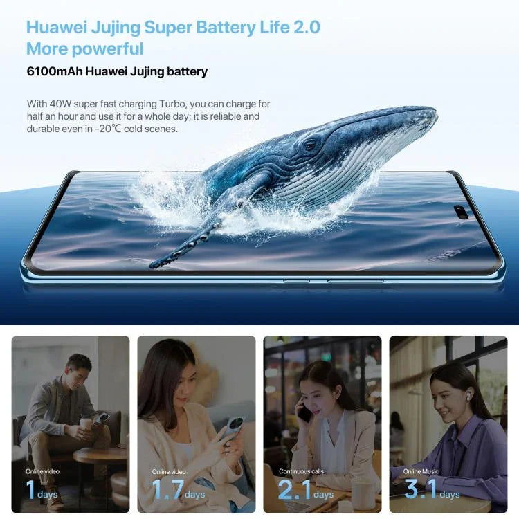 HUAWEI Enjoy 70X Vitality Edition, สแกนลายนิ้วมือบนหน้าจอ, 6.78 นิ้ว HarmonyOS 4.2 Octa Core, OTG, ไม่รองรับ Google Play, 8GB+128GB