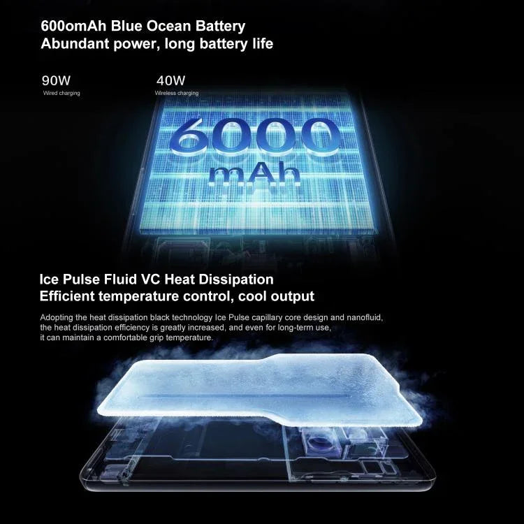 vivo X200 Ultra, 16GB+512GB, สแกนใบหน้า / สแกนนิ้วมืออัลตราโซนิก 3D, 6.82 นิ้ว OriginOS 5 / Android 15 Snapdragon 8 Elite Octa Core, OTG, NFC, เครือข่าย: 5G, รองรับ Google Play, 16GB+512GB