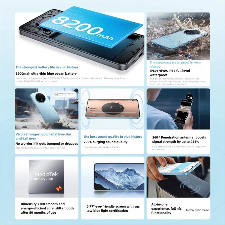 vivo Y500, 12GB+256GB, 6.77 นิ้ว Android 15 OriginOS 5 Dimensity 7300 Octa Core, OTG, NFC, เครือข่าย: 5G, 12GB+256GB