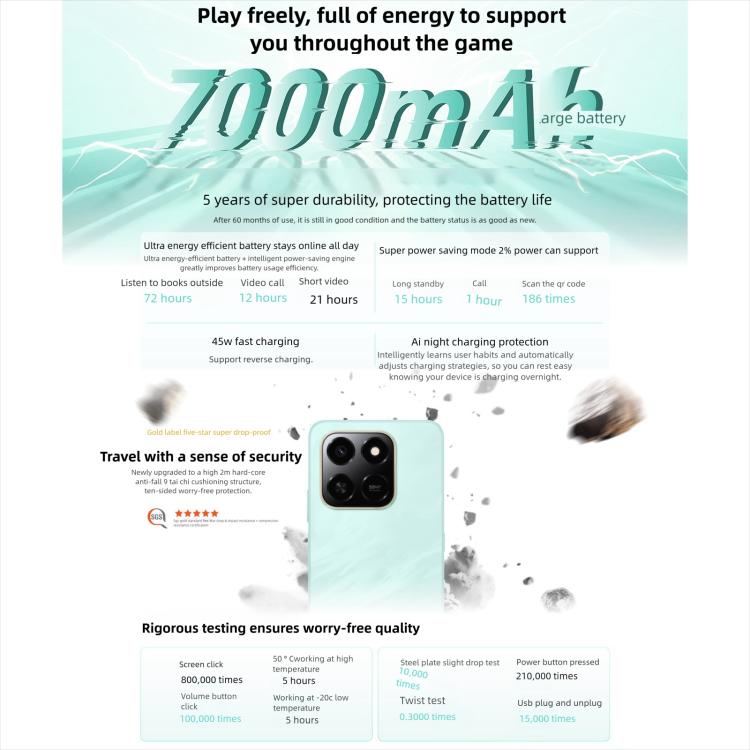Honor Play10T, 8GB+256GB, สแกนลายนิ้วมือด้านข้าง, 6.8 นิ้ว Android 15 Magic OS 9.0 Snapdragon 6s Gen 3 Octa Core, เครือข่าย: 5G, 8GB+256GB