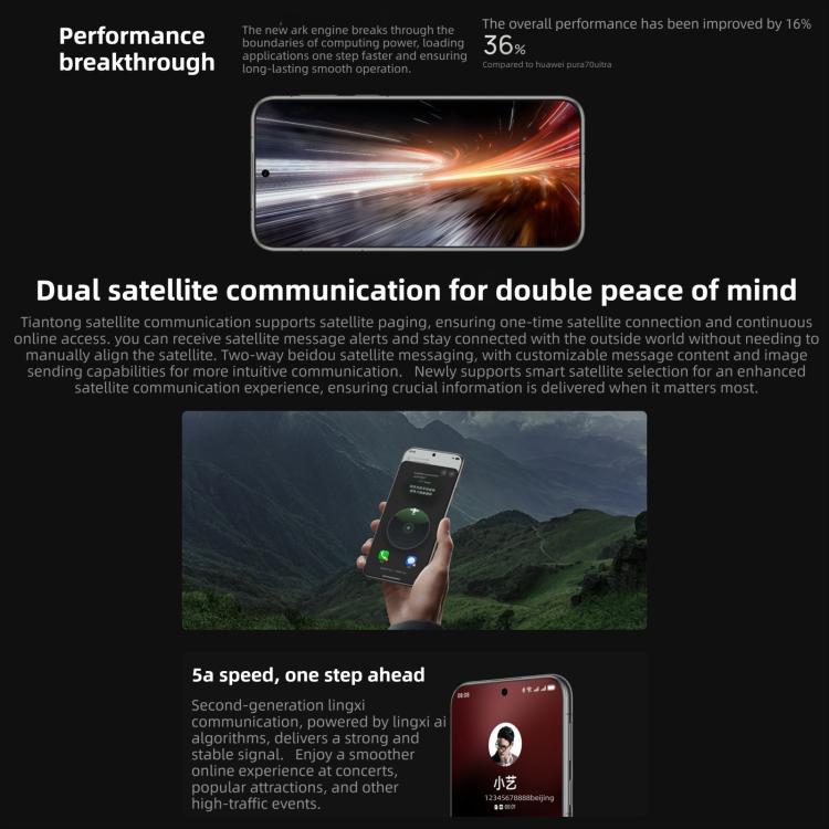 HUAWEI Pura 80 Ultra, 16GB+1TB, สแกนลายนิ้วมือด้านข้าง, 6.8 นิ้ว HarmonyOS 5.1, NFC, OTG, ไม่รองรับ Google Play, 16GB+1TB