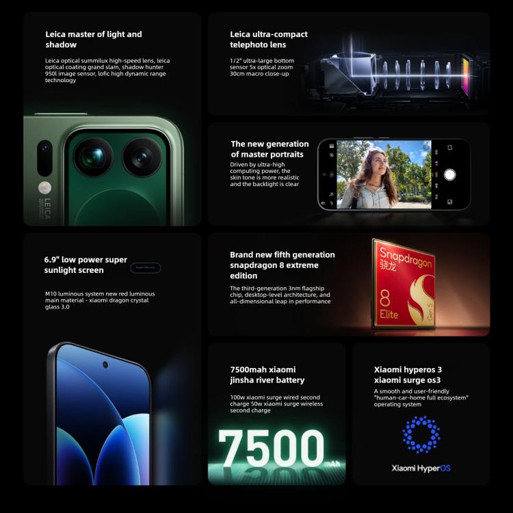 Xiaomi 17 Pro Max, 16GB+512GB, สแกนลายนิ้วมืออัลตราโซนิก 3D, จอ 6.9 นิ้ว + 2.9 นิ้ว Xiaomi HyperOS 3 Snapdragon 8 Elite Gen 5 Octa Core, NFC, เครือข่าย: 5G, 16GB+512GB