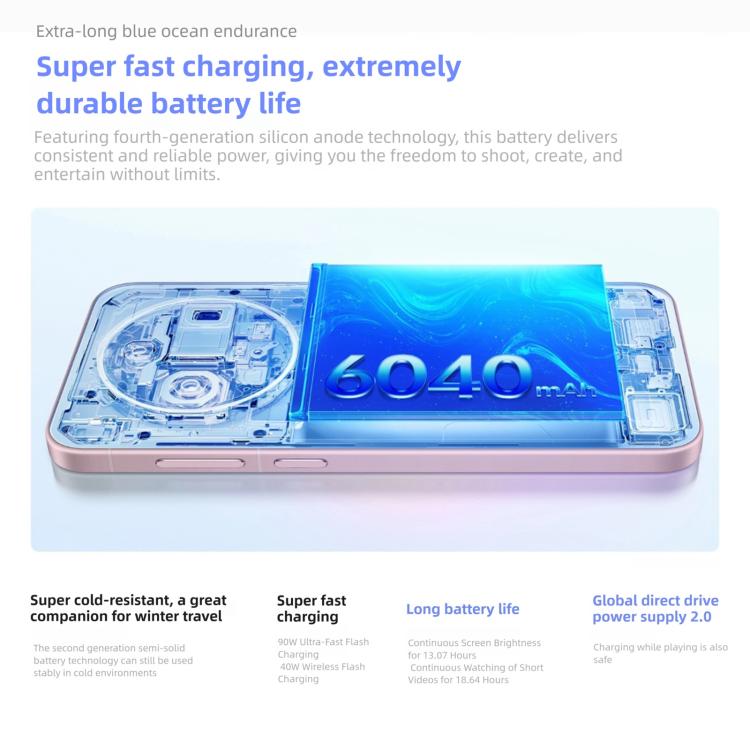 vivo X300, 16GB+256GB, จอ 6.31 นิ้ว OriginOS 6 Android 16 Dimensity 9500 Octa Core, OTG, NFC, เครือข่าย: 5G, 16GB+256GB