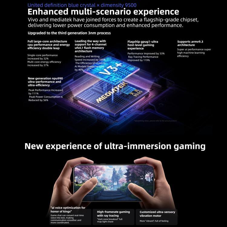 vivo X300 Pro, 12GB+256GB, จอ 6.78 นิ้ว OriginOS 6 Android 16 Dimensity 9500 Octa Core, OTG, NFC, เครือข่าย: 5G, 12GB+256GB