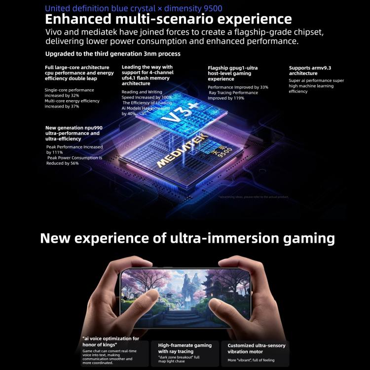 vivo X300 Pro, 16GB+1TB, จอ 6.78 นิ้ว OriginOS 6 Android 16 Dimensity 9500 Octa Core, OTG, NFC, เครือข่าย: 5G, 16GB+1TB