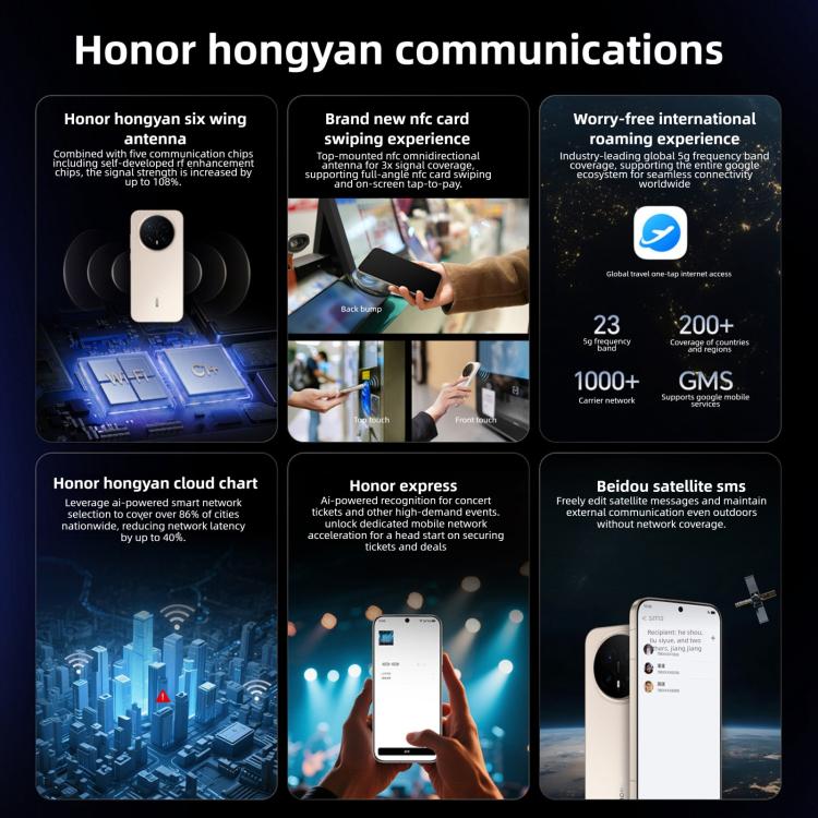 Honor Magic8, 12GB+512GB, สแกนลายนิ้วมือบนหน้าจอ, 6.58 นิ้ว MagicOS 10.0 / Android 16 Snapdragon 8 Elite Gen 5 Octa Core, เครือข่าย: 5G, NFC, OTG, 12GB+512GB