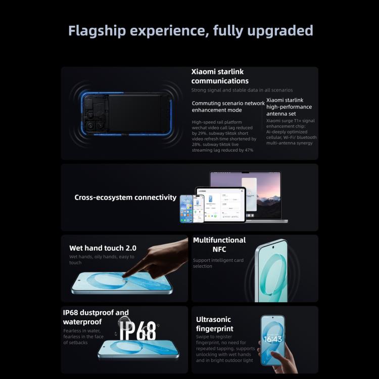 Xiaomi Redmi K90, 12GB+256GB, 6.59 นิ้ว Xiaomi HyperOS 3 Snapdragon 8 Elite Octa Core, NFC, เครือข่าย: 5G, 12GB+256GB