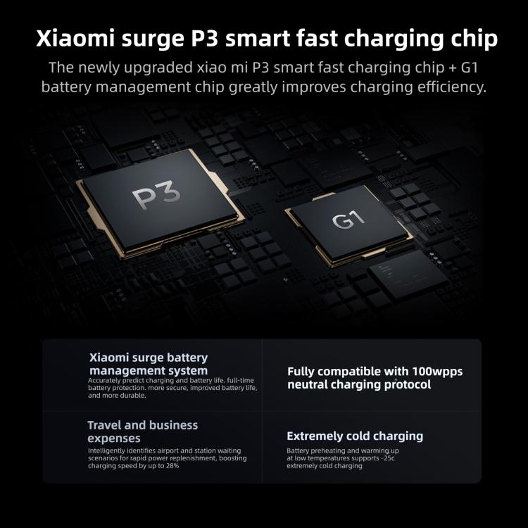 Xiaomi Redmi K90, 16GB+512GB, 6.59 นิ้ว Xiaomi HyperOS 3 Snapdragon 8 Elite Octa Core, NFC, เครือข่าย: 5G, 16GB+512GB