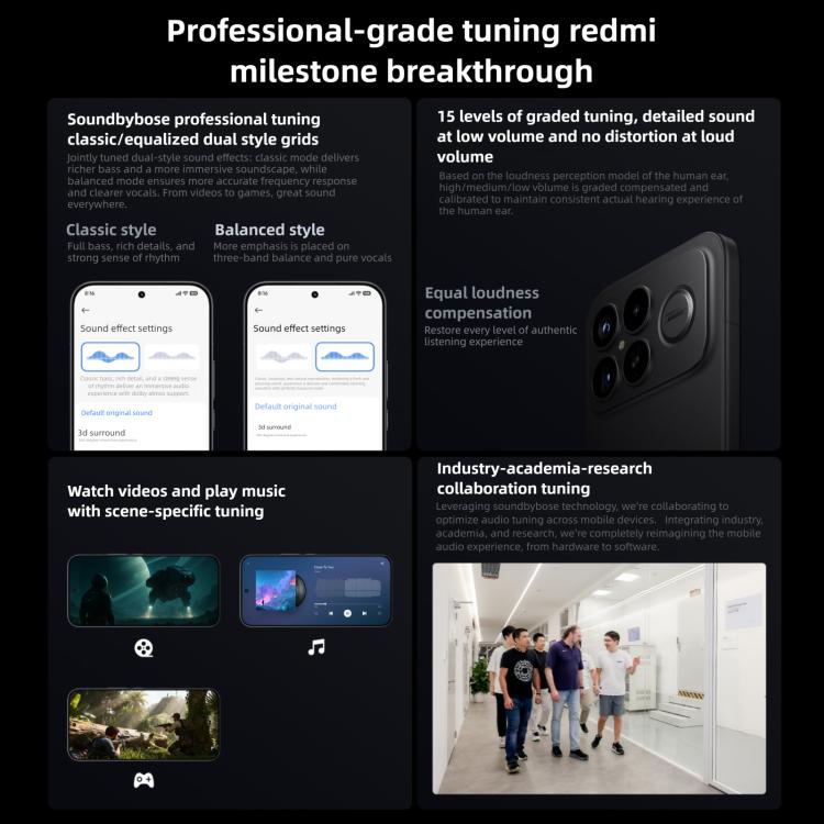 Xiaomi Redmi K90 Pro Max, 12GB+512GB, 6.9 นิ้ว Xiaomi HyperOS 3 Snapdragon 8 Elite Gen 5 Octa Core, NFC, เครือข่าย: 5G, 12GB+512GB