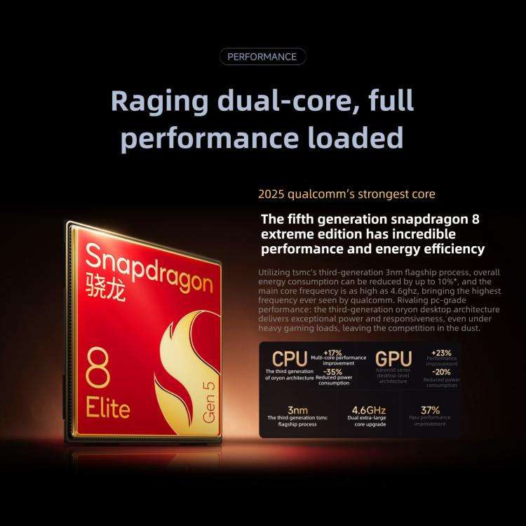Xiaomi Redmi K90 Pro Max, 12GB+512GB, 6.9 นิ้ว Xiaomi HyperOS 3 Snapdragon 8 Elite Gen 5 Octa Core, NFC, เครือข่าย: 5G, 12GB+512GB