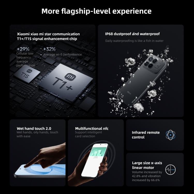 Xiaomi Redmi K90 Pro Max, 12GB+512GB, 6.9 นิ้ว Xiaomi HyperOS 3 Snapdragon 8 Elite Gen 5 Octa Core, NFC, เครือข่าย: 5G, 12GB+512GB