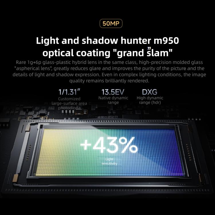 Xiaomi Redmi K90 Pro Max, 12GB+512GB, 6.9 นิ้ว Xiaomi HyperOS 3 Snapdragon 8 Elite Gen 5 Octa Core, NFC, เครือข่าย: 5G, 12GB+512GB