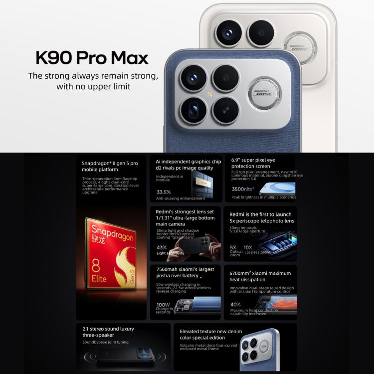 Xiaomi Redmi K90 Pro Max, 16GB+1TB, 6.9 นิ้ว Xiaomi HyperOS 3 Snapdragon 8 Elite Gen 5 Octa Core, NFC, เครือข่าย: 5G, 16GB+1TB