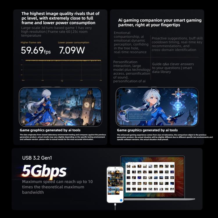 Xiaomi Redmi K90 Pro Max, 16GB+1TB, 6.9 นิ้ว Xiaomi HyperOS 3 Snapdragon 8 Elite Gen 5 Octa Core, NFC, เครือข่าย: 5G, 16GB+1TB