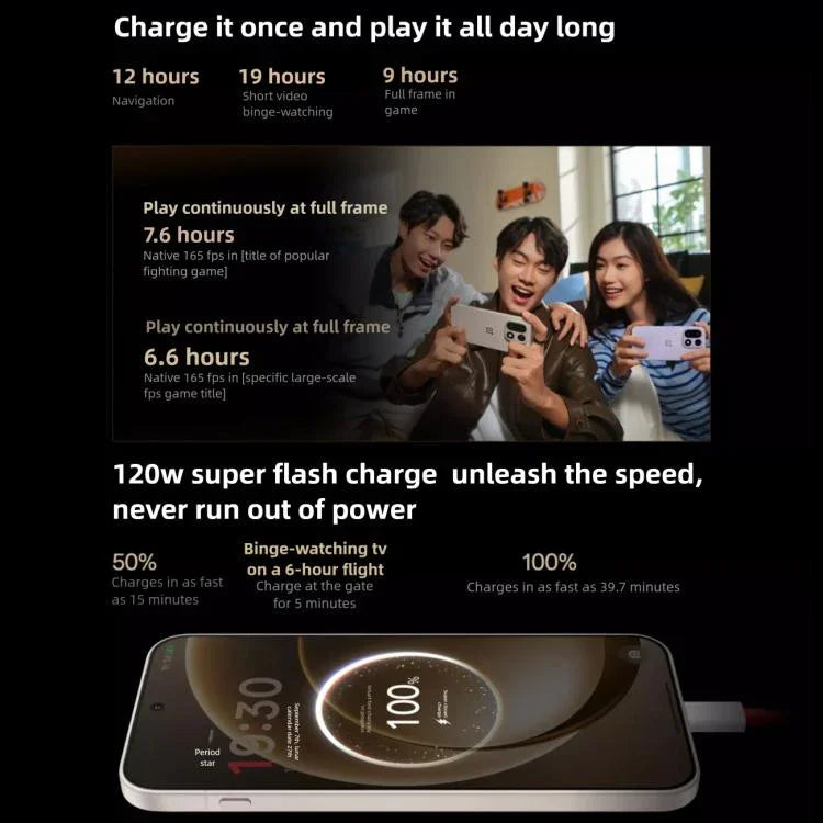 OnePlus 15, 12GB+512GB, สแกนลายนิ้วมือบนหน้าจอ, 6.78 นิ้ว ColorOS 16.0 Snapdragon 8 Elite Gen 5 Octa Core, NFC, เครือข่าย: 5G, 12GB+512GB