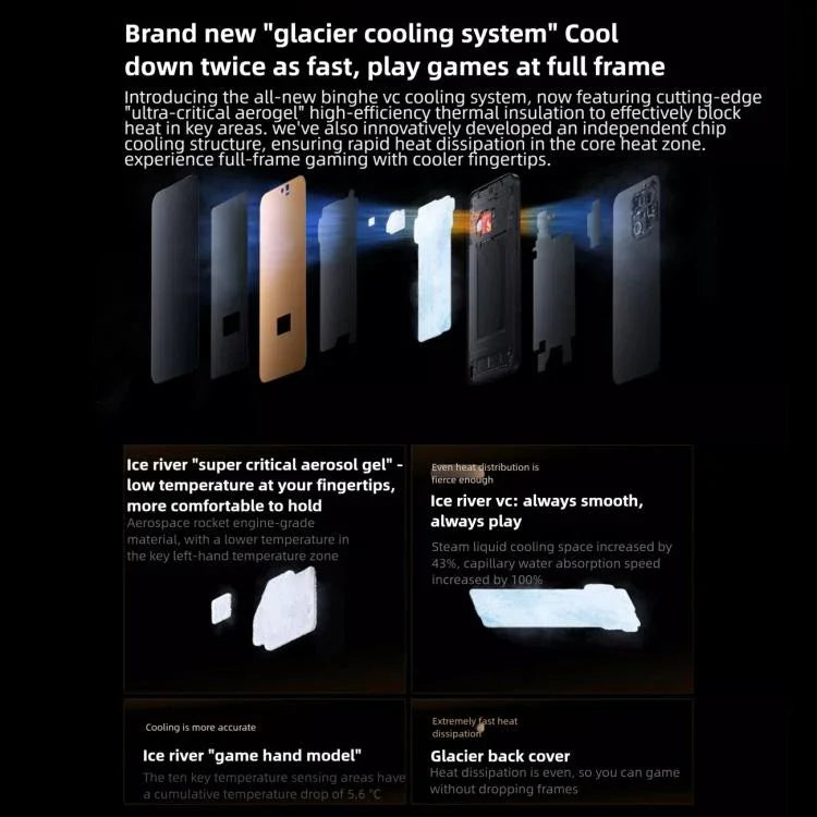 OnePlus 15, 16GB+512GB, สแกนลายนิ้วมือบนหน้าจอ, 6.78 นิ้ว ColorOS 16.0 Snapdragon 8 Elite Gen 5 Octa Core, NFC, เครือข่าย: 5G, 16GB+512GB