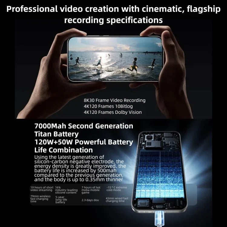 Realme GT8 Pro, 12GB+256GB, 6.79 นิ้ว Realme UI 7.0 Snapdragon 8 Elite Gen 5 Octa Core, NFC, เครือข่าย: 5G, 12GB+256GB, Realme GT8 Pro, 12GB+256GB