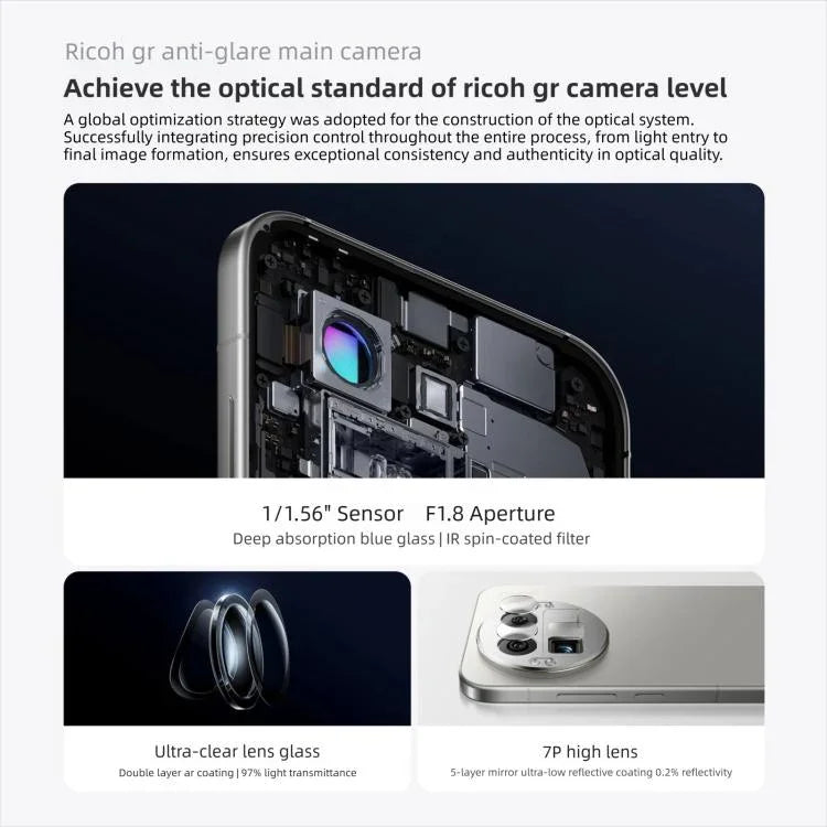 Realme GT8 Pro, 12GB+512GB, 6.79 นิ้ว Realme UI 7.0 Snapdragon 8 Elite Gen 5 Octa Core, NFC, เครือข่าย: 5G, 12GB+512GB, Realme GT8 Pro, 12GB+512GB