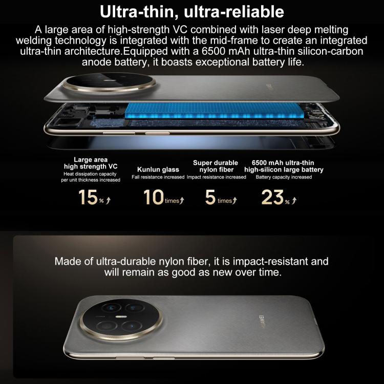 HUAWEI Mate 70 Air, 12GB+256GB, สแกนนิ้วข้างเครื่อง, 7 นิ้ว HarmonyOS 5.1 Kirin 9020B, NFC, OTG, ไม่รองรับ Google Play, 12GB+256GB