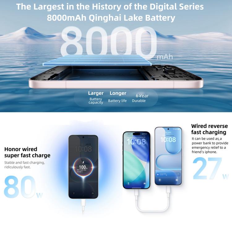 Honor 500, 12GB+512GB, สแกนลายนิ้วมือบนหน้าจอ, 6.55 นิ้ว MagicOS 10.0 / Android 16 Snapdragon 8s Gen 4 Octa Core, เครือข่าย: 5G, NFC, OTG, Honor 500, 12GB+512GB