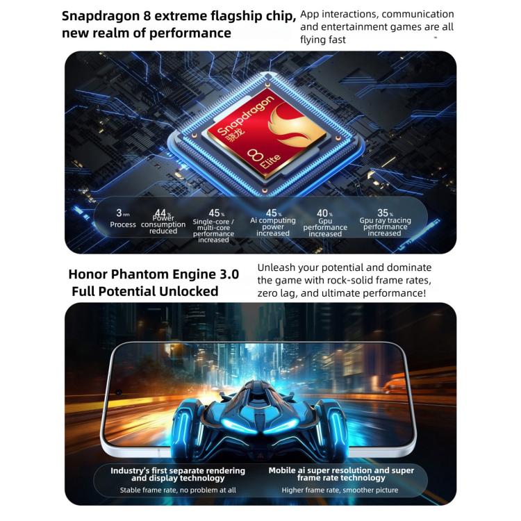 Honor 500 Pro, 12GB+256GB, สแกนลายนิ้วมือบนหน้าจอ, 6.55 นิ้ว MagicOS 10.0 / Android 16 Snapdragon 8 Elite Gen 4 Octa Core, เครือข่าย: 5G, NFC, OTG, Honor 500 Pro, 12GB+256GB