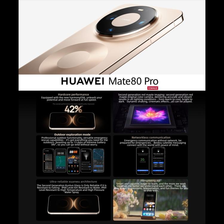 HUAWEI Mate 80 Pro, 12GB+512GB, สแกนลายนิ้วมือด้านข้าง, 6.75 นิ้ว HarmonyOS 6.0 Kirin 9030, NFC, OTG, ไม่รองรับ Google Play, 12GB+512GB