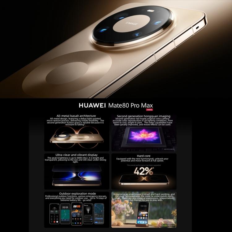 HUAWEI Mate 80 Pro Max, 16GB+512GB, สแกนลายนิ้วมือด้านข้าง, หน้าจอ 6.9 นิ้ว HarmonyOS 6.0 Kirin 9030 Pro, NFC, OTG, ไม่รองรับ Google Play, Mate 80 Pro Max, 16GB+512GB