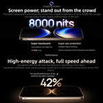 HUAWEI Mate 80 Pro Max, 16GB+512GB, สแกนลายนิ้วมือด้านข้าง, หน้าจอ 6.9 นิ้ว HarmonyOS 6.0 Kirin 9030 Pro, NFC, OTG, ไม่รองรับ Google Play, Mate 80 Pro Max, 16GB+512GB
