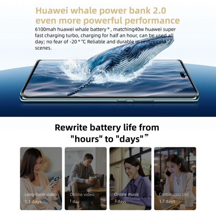 HUAWEI Enjoy 70X Premium Edition, 8GB+256GB, สแกนลายนิ้วมือบนหน้าจอ, 6.78 นิ้ว HarmonyOS 4.2 Kirin 8000, เครือข่าย: 4G, OTG, NFC, ไม่รองรับ Google Play, 8GB+256GB