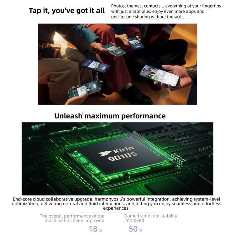Huawei nova 15 Pro, กระจก Kunlun, 12GB+256GB, สแกนลายนิ้วมือด้านข้าง, 6.84 นิ้ว HarmonyOS 6.0 Kirin 9010S Octa Core, NFC, OTG, ไม่รองรับ Google Play, กระจก Kunlun, 12GB+256GB