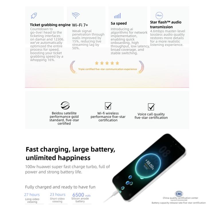 Huawei nova 15 Pro, กระจก Kunlun, 12GB+256GB, สแกนลายนิ้วมือด้านข้าง, 6.84 นิ้ว HarmonyOS 6.0 Kirin 9010S Octa Core, NFC, OTG, ไม่รองรับ Google Play, กระจก Kunlun, 12GB+256GB