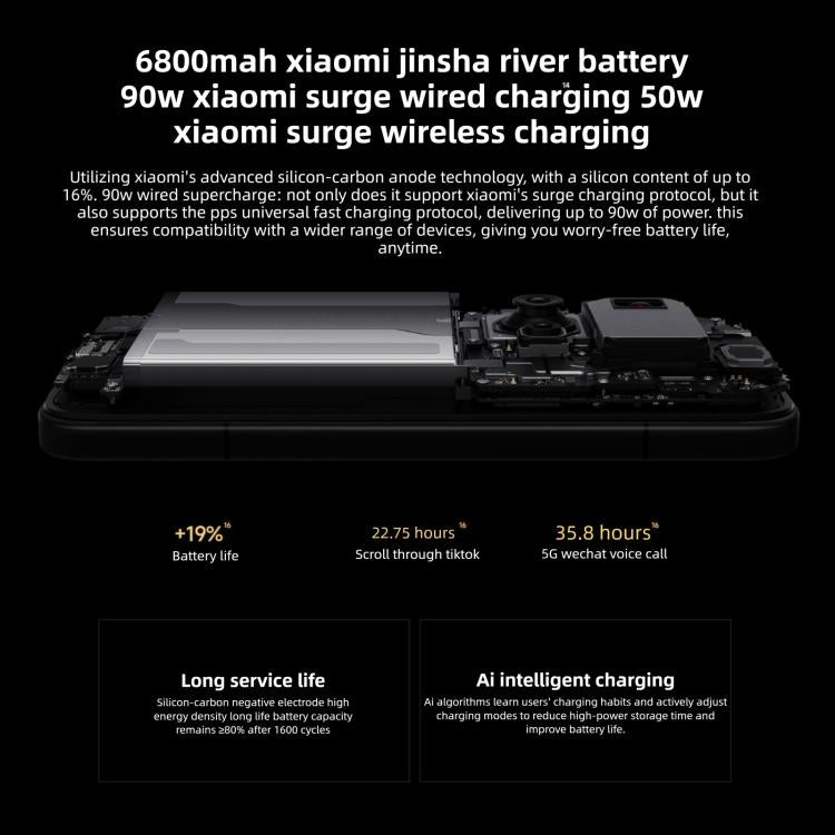 Xiaomi 17 Ultra, 16GB+512GB, สแกนลายนิ้วมืออัลตราโซนิก 3D, 6.9 นิ้ว Xiaomi HyperOS 3 Snapdragon 8 Elite Gen 5 Octa Core, NFC, เครือข่าย: 5G, 16GB+512GB