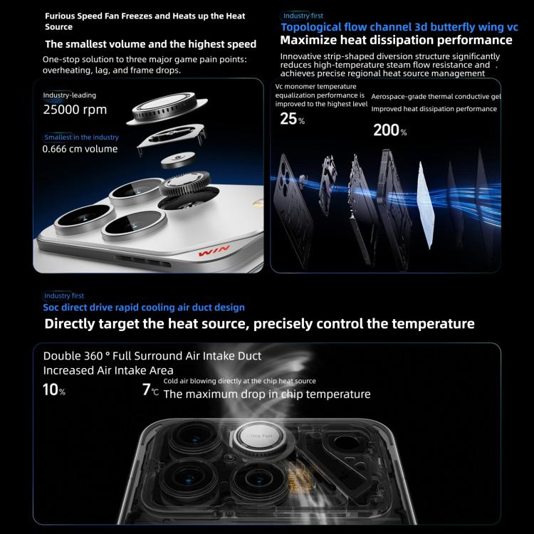 Honor WIN, 12GB+512GB, สแกนลายนิ้วมืออัลตราโซนิก 3D, แบตเตอรี่ 10000mAh, 6.83 นิ้ว MagicOS 10.0 / Android 16 Snapdragon 8 Elite Gen 5 Octa Core, เครือข่าย: 5G, NFC, OTG, 12GB+512GB