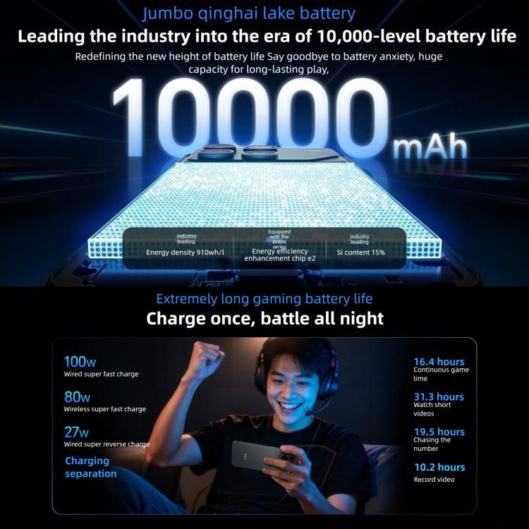 Honor WIN, 16GB+1TB, สแกนลายนิ้วมืออัลตราโซนิก 3D, แบตเตอรี่ 10000mAh, 6.83 นิ้ว MagicOS 10.0 / Android 16 Snapdragon 8 Elite Gen 5 Octa Core, เครือข่าย: 5G, NFC, OTG, 16GB+1TB