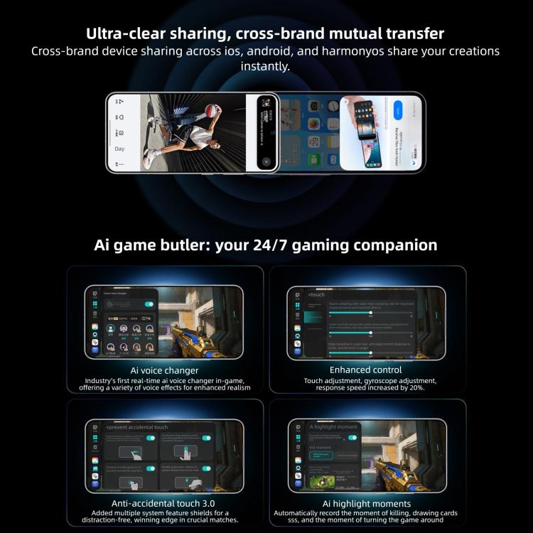 Honor WIN RT, 12GB+512GB, สแกนลายนิ้วมืออัลตราโซนิก 3D, แบตเตอรี่ 10000mAh, 6.83 นิ้ว MagicOS 10.0 / Android 16 Snapdragon 8 Elite Octa Core, เครือข่าย: 5G, NFC, OTG, 12GB+512GB