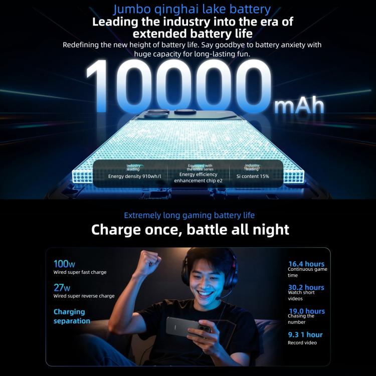Honor WIN RT, 16GB+512GB, สแกนลายนิ้วมืออัลตราโซนิก 3D, แบตเตอรี่ 10000mAh, หน้าจอ 6.83 นิ้ว MagicOS 10.0 / Android 16 Snapdragon 8 Elite Octa Core, เครือข่าย: 5G, NFC, OTG, 16GB+512GB